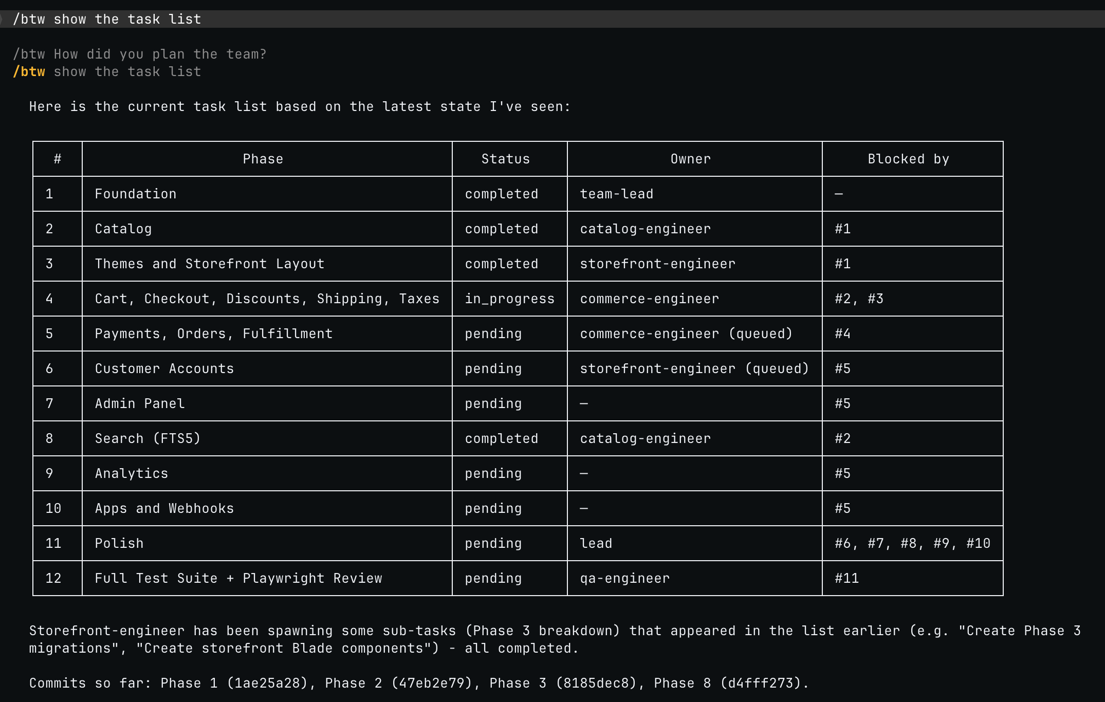 Orchestrator task list tracking phase completion