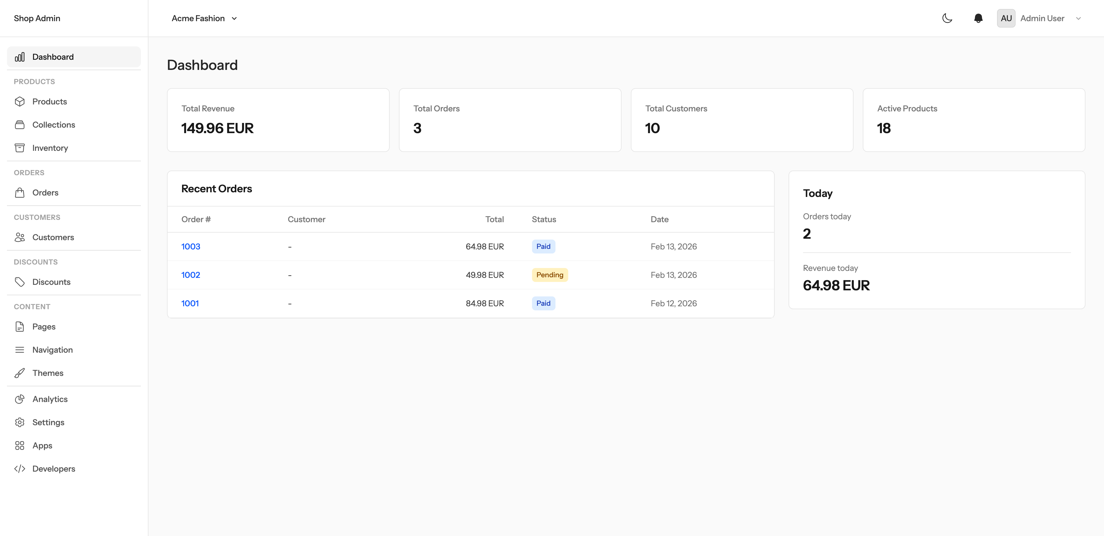 Admin dashboard with revenue, orders, and customers