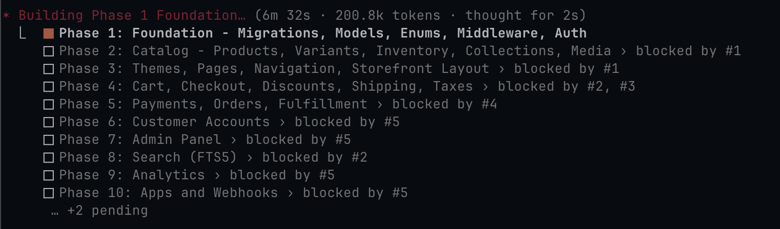 Task list showing 12 phases with dependency tracking